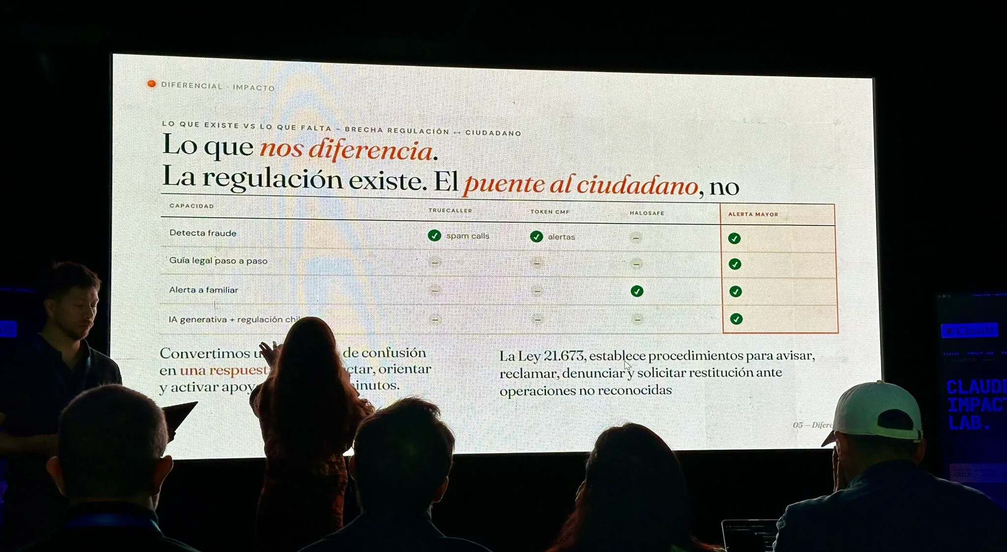 Equipos colaborando en el evento